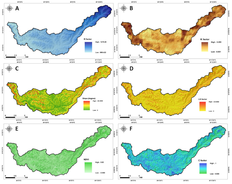 Integrated RUSLE-GIS modeling for enhancing soil erosion management in Ghamima River Basin, Syria